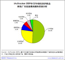 網(wǎng)盈機構(gòu) 賦能電商創(chuàng)業(yè)者，打造專業(yè)成長與成功之路